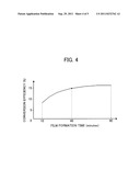 METHOD FOR MANUFACTURING PHOTOELECTRIC CONVERSION ELEMENT, AND     PHOTOELECTRIC CONVERSION ELEMENT AND THIN-FILM SOLAR CELL diagram and image