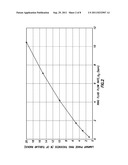 LAMINAR PHASE RING FOR FLUID TRANSPORT APPLICATIONS diagram and image