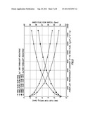 LAMINAR PHASE RING FOR FLUID TRANSPORT APPLICATIONS diagram and image