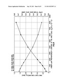 LAMINAR PHASE RING FOR FLUID TRANSPORT APPLICATIONS diagram and image