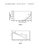 Sediment Transport By Fully Developed Turbulent Flows diagram and image