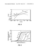 Sediment Transport By Fully Developed Turbulent Flows diagram and image