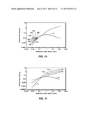 Sediment Transport By Fully Developed Turbulent Flows diagram and image