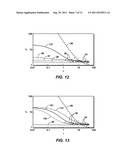 Sediment Transport By Fully Developed Turbulent Flows diagram and image