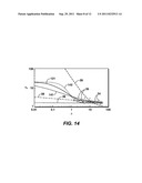 Sediment Transport By Fully Developed Turbulent Flows diagram and image