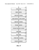 Sediment Transport By Fully Developed Turbulent Flows diagram and image