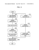 Printed Wiring Board Manufacturing Method and Printed Wiring Board diagram and image