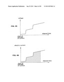 ELECTROFORMING METHOD diagram and image