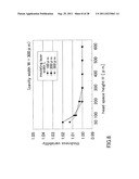 ELECTROFORMING METHOD diagram and image