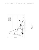 IONIC LIQUID DESULFURIZATION PROCESS INCORPORATED IN A CONTACT VESSEL diagram and image