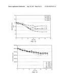 SYSTEMS AND METHODS OF CREATING A BIOFILM FOR THE REDUCTION OF WATER     CONTAMINATION diagram and image