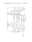 POLYMER COMPOSITION AND DIALYSIS MEMBRANE FORMED FROM THE POLYMER     COMPOSITION diagram and image