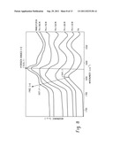 POLYMER COMPOSITION AND DIALYSIS MEMBRANE FORMED FROM THE POLYMER     COMPOSITION diagram and image