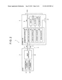 OPTICAL ENCODER diagram and image