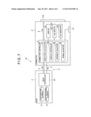 OPTICAL ENCODER diagram and image