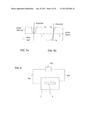 Phase-shifting element and particle beam device having a phase-shifting     element diagram and image