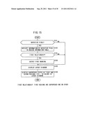 Method of managing radiation detectors, radiographic image capturing     apparatus, and radiographic image capturing system diagram and image