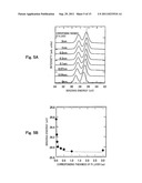 NONVOLATILE MEMORY ELEMENT diagram and image