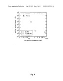 NONVOLATILE MEMORY ELEMENT diagram and image