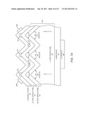 SEMICONDUCTOR WITH CONTOURED STRUCTURE diagram and image
