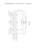 SEMICONDUCTOR WITH CONTOURED STRUCTURE diagram and image