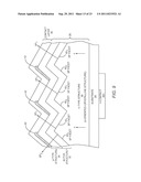 SEMICONDUCTOR WITH CONTOURED STRUCTURE diagram and image