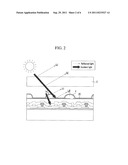 ORGANIC LIGHT EMITTING DEVICE diagram and image