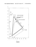 NOVEL OLED DISPLAY ARCHITECTURE diagram and image