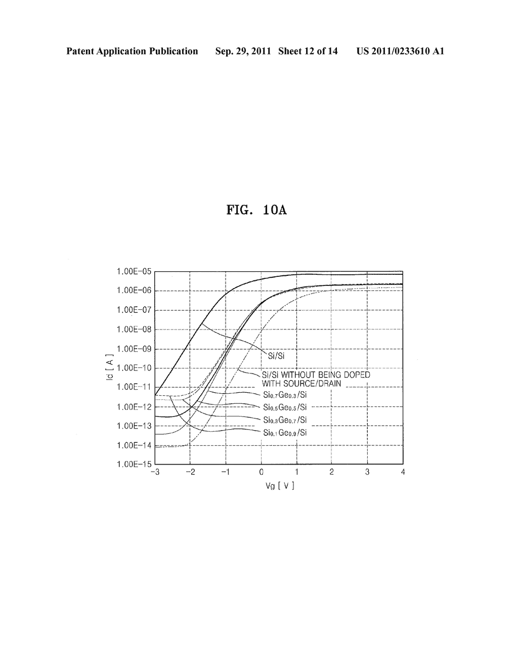 Nonvolatile Memory Devices Having Memory Cell Transistors Therein with     Lower Bandgap Source/Drain Regions - diagram, schematic, and image 13