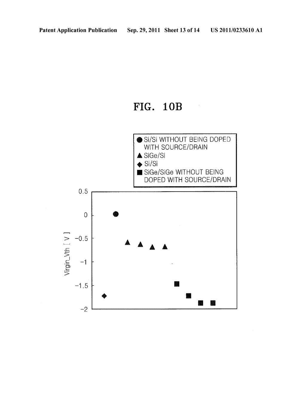 Nonvolatile Memory Devices Having Memory Cell Transistors Therein with     Lower Bandgap Source/Drain Regions - diagram, schematic, and image 14