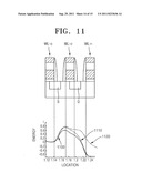 Semiconductor Memory Device and Method of Manufacturing the Same diagram and image