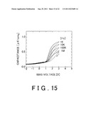 SEMICONDUCTOR DEVICE, PROCESS FOR PRODUCING SEMICONDUCTOR DEVICE,     SEMICONDUCTOR SUBSTRATE, AND PROCESS FOR PRODUCING SEMICONDUCTOR     SUBSTRATE diagram and image