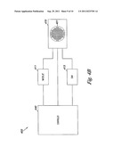 WAFER PROCESSING diagram and image