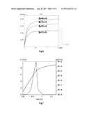 VERTICAL SOI BIPOLAR JUNCTION TRANSISTOR AND MANUFACTURING METHOD THEREOF diagram and image