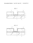 MANUFACTURING PROCESS AND STRUCTURE OF THROUGH SILICON VIA diagram and image