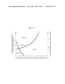 MANUFACTURING PROCESS AND STRUCTURE OF THROUGH SILICON VIA diagram and image