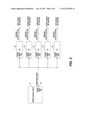 METHOD TO REDUCE SYSTEM IDLE POWER THROUGH SYSTEM VR OUTPUT ADJUSTMENTS     DURING S0ix STATES diagram and image