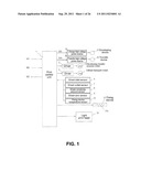 DRIVE CIRCUIT, LIGHT PRINT HEAD, AND IMAGE FORMING APPARATUS diagram and image