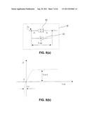 DRIVE CIRCUIT, LIGHT PRINT HEAD, AND IMAGE FORMING APPARATUS diagram and image