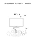 POWER RECEIVING APPARATUS AND WIRELESS POWER TRANSCEIVING SYSTEM diagram and image