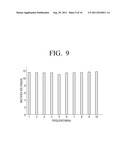 POWER RECEIVING APPARATUS AND WIRELESS POWER TRANSCEIVING SYSTEM diagram and image