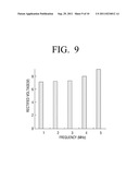 POWER RECEIVING APPARATUS AND WIRELESS POWER TRANSCEIVING SYSTEM diagram and image