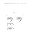 Communication device, communication method and communication system diagram and image