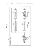 Communication device, communication method and communication system diagram and image