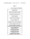 Communication device, communication method and communication system diagram and image