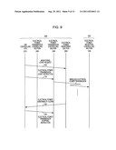 Communication device, communication method and communication system diagram and image