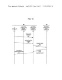 Communication device, communication method and communication system diagram and image