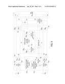 UNINTERRUPTIBLE POWER SUPPLY SYSTEM FOR AVOIDING ARCING GENERATION AND     CABINET THEREOF diagram and image