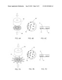 COMMUTATOR diagram and image