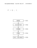 PIEZOELECTRIC/ELECTROSTRICTIVE CERAMIC, MANUFACTURING METHOD FOR     PIEZOELECTRIC/ELECTROSTRICTIVE CERAMIC, PIEZOELECTRIC/ ELECTROSTRICTIVE     ELEMENT, AND MANUFACTURING METHOD FOR PIEZOELECTRIC/ELECTROSTRICTIVE     ELEMENT diagram and image